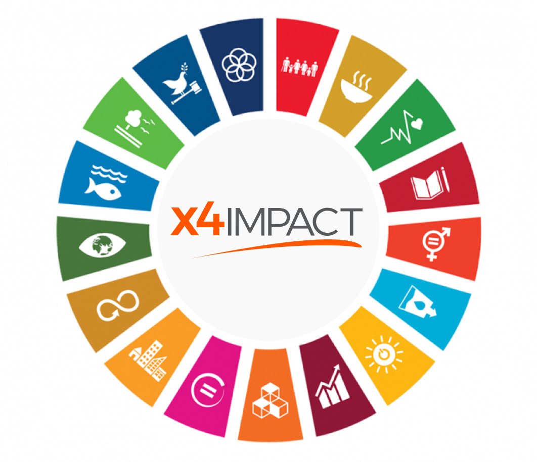 x4impact logo