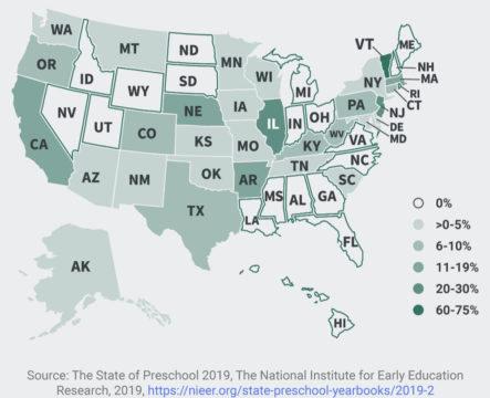 Early Childhood Education - 3 Year Old Preschool